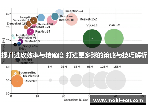 提升进攻效率与精确度 打进更多球的策略与技巧解析