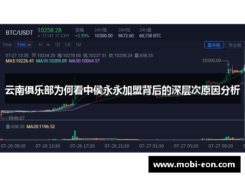 云南俱乐部为何看中侯永永加盟背后的深层次原因分析