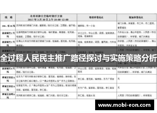 全过程人民民主推广路径探讨与实施策略分析