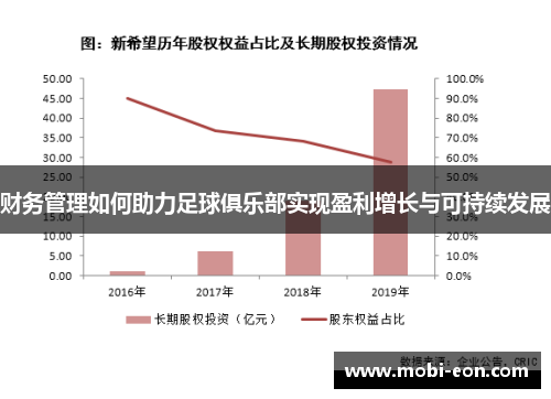 财务管理如何助力足球俱乐部实现盈利增长与可持续发展