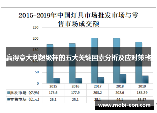 赢得意大利超级杯的五大关键因素分析及应对策略