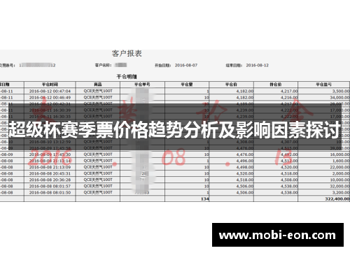 超级杯赛季票价格趋势分析及影响因素探讨 超级杯赛季票价格趋势分析及影响因素探讨