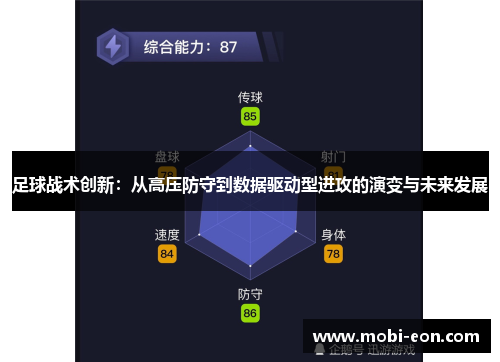 足球战术创新:从高压防守到数据驱动型进攻的演变与未来发展 足球战术创新:从高压防守到数据驱动型进攻的演变与未来发展