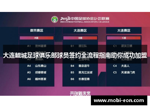 大连鲲城足球俱乐部球员签约全流程指南助你成功加盟